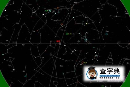 教你如何解读个人命盘中的星曜1