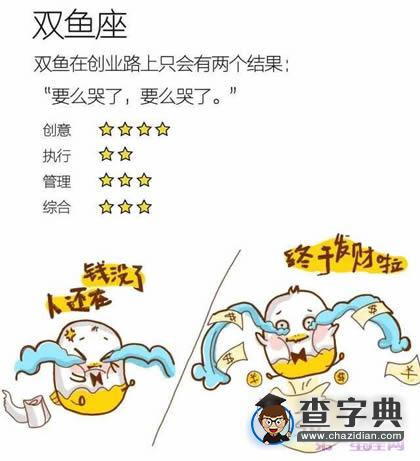 十二星座创业成功指数，谁最牛逼？12