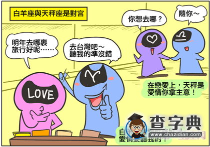 十二星座的对宫星座都是谁？1