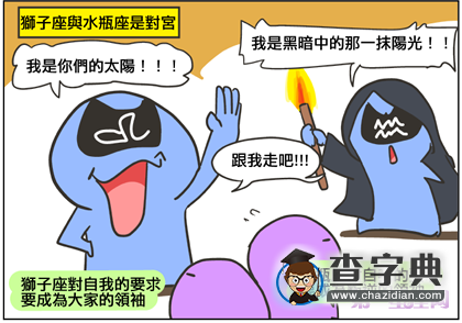 十二星座的对宫星座都是谁？5