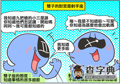 十二星座的对宫星座都是谁？3