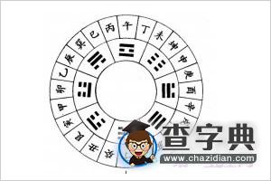 时辰五行对照表1