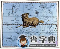 罗马风格十二星座图