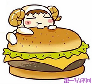 12星座卡通图
