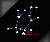 十二星座星星排列图片3