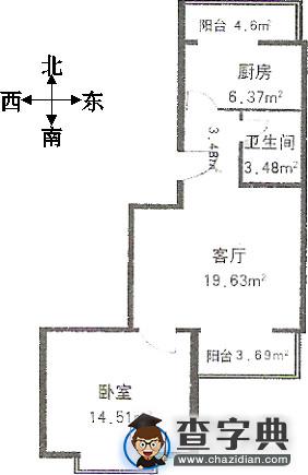 不规则户型的风水问题1