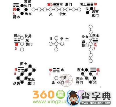 谨记房子中绝不能缺的三个角1