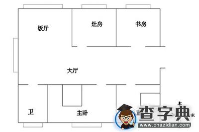 什么是风水学上的完美户型？1
