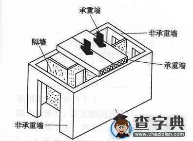 家里鱼缸的摆放位置，家中鱼缸的摆放位置3