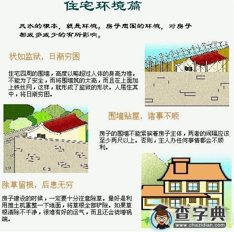 住宅风水图解大全6