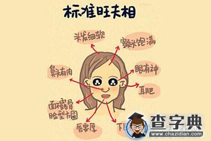 旺夫相女人标准图片，看看你有旺夫相吗1