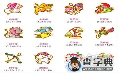 姑娘们收好！和十二星座男生冷战必赢方法1