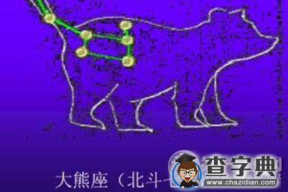 天空中有大熊座吗？在什么地方可以看到1