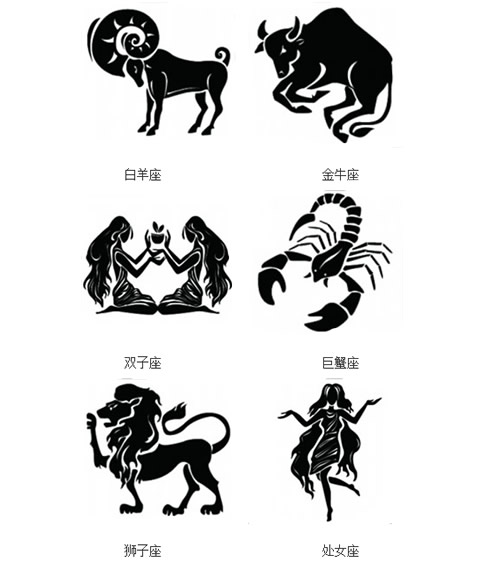中国复古版十二星座剪纸图案大全3